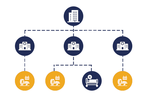 healthcare facilities