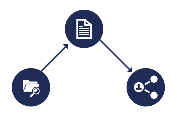 Facility Document Management